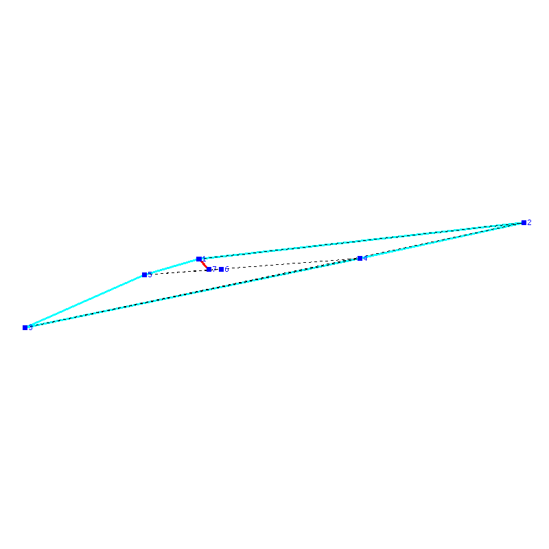 Flugauswertung